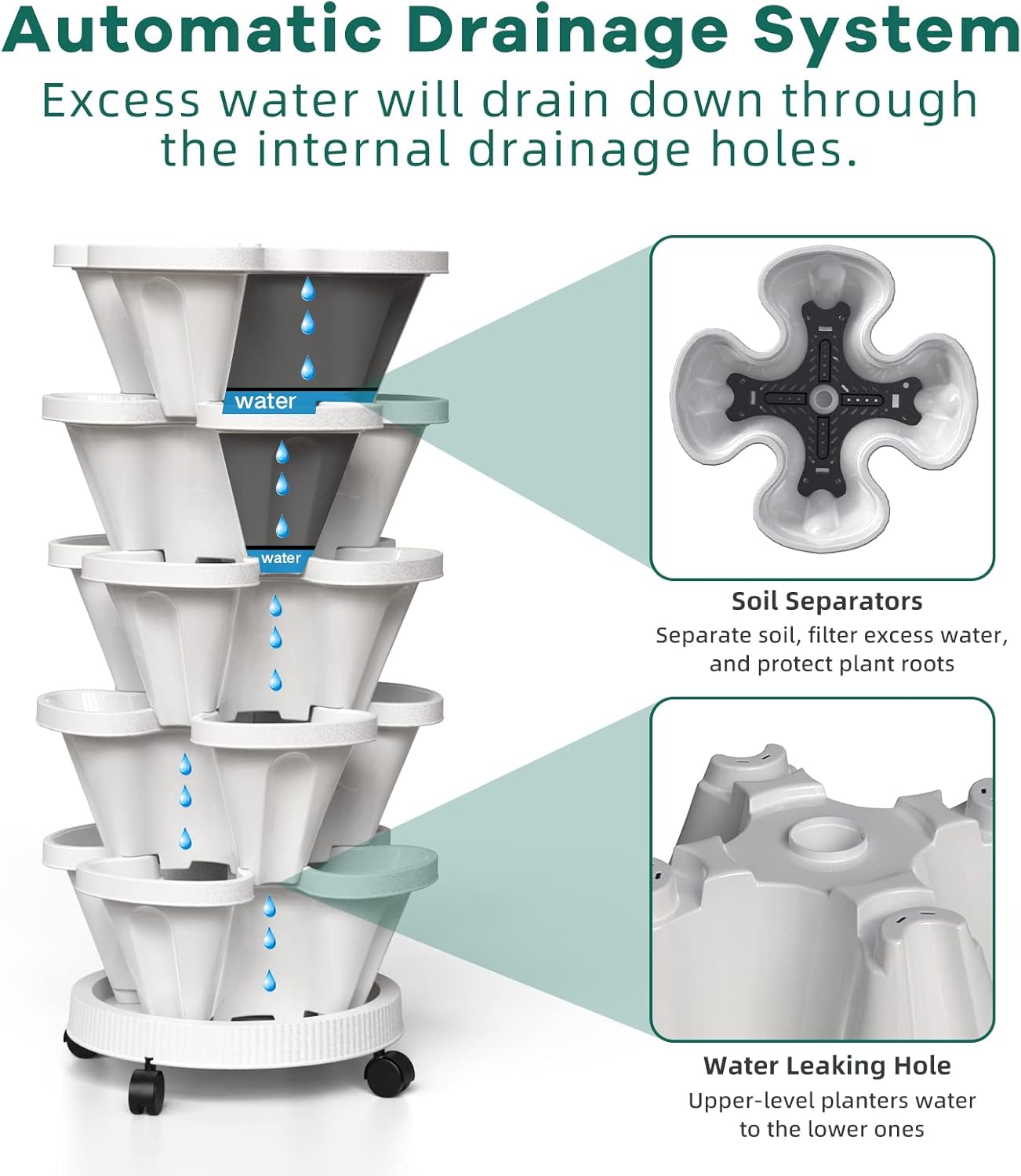 İstiflenebilir Saksı 5 Katmanl - Hydroponic Tower incelemesi ve fiyatı