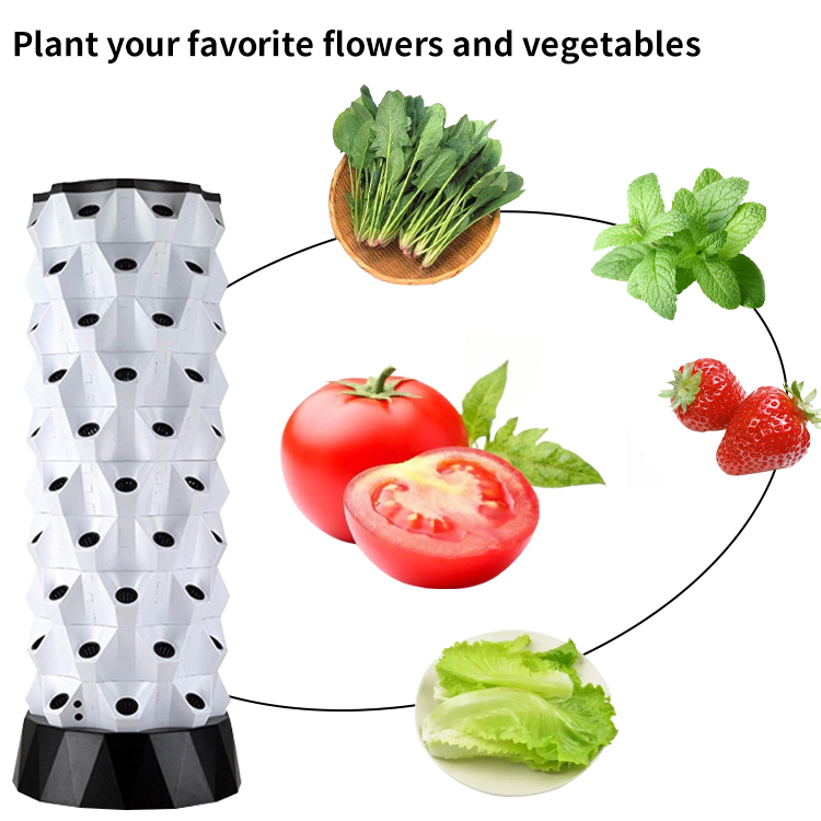 Akıllı Çiftlik Hidroponik Kiti - Smart Garden Kit incelemesi ve fiyatı