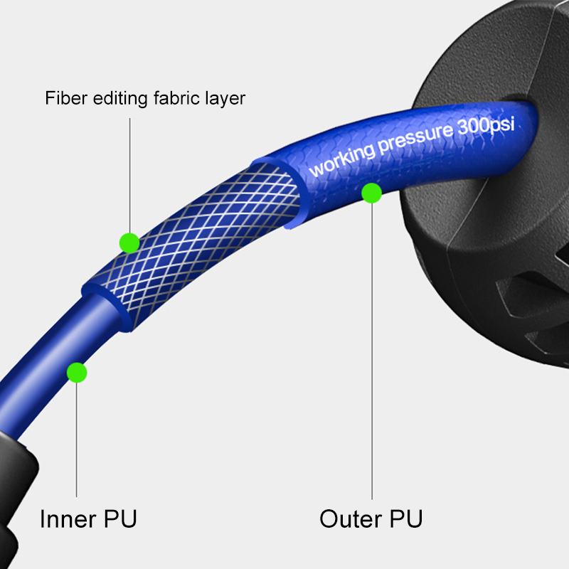 10/15/20M otomatik geri çekile - Smart Garden Kit incelemesi ve fiyatı