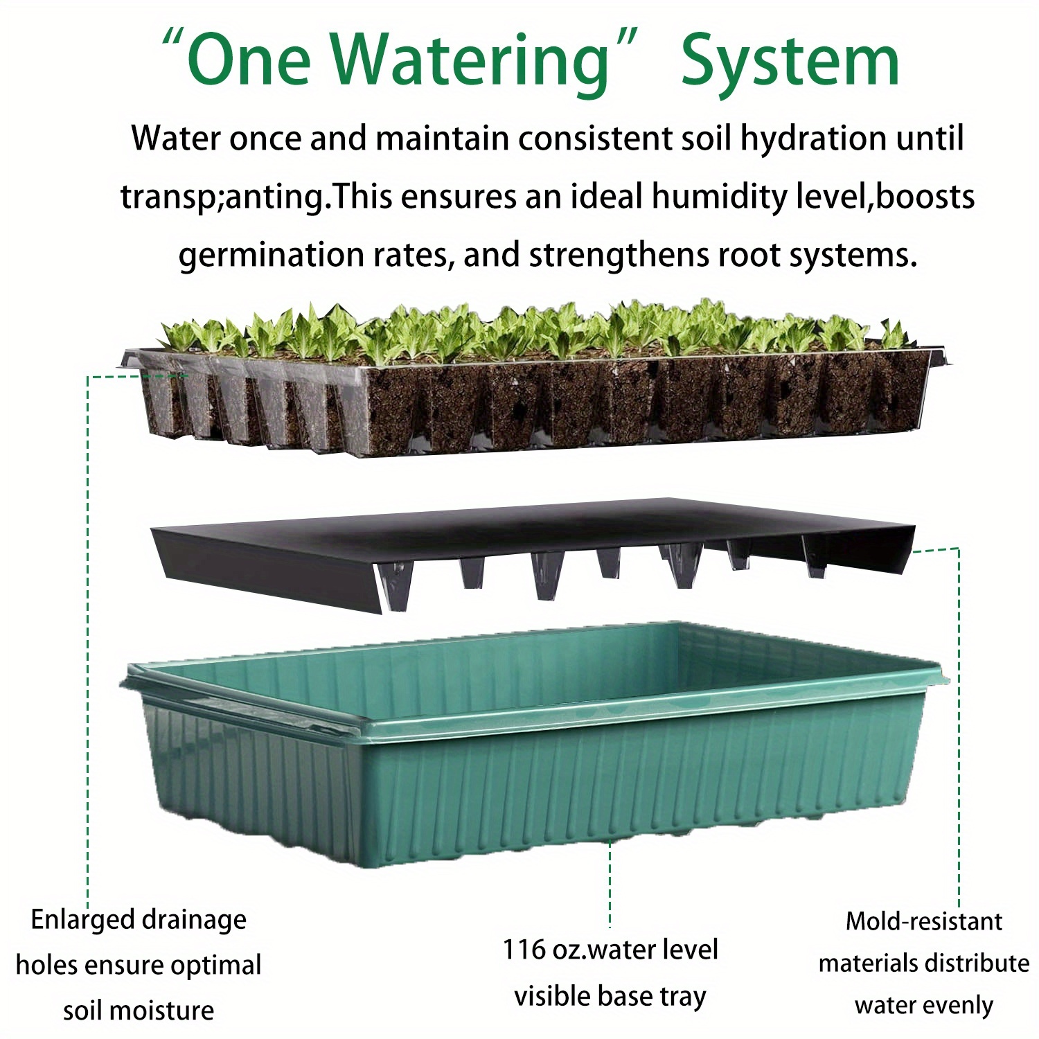 Kendi Kendine Sulanan Fide Tep - Automatic Watering incelemesi ve fiyatı