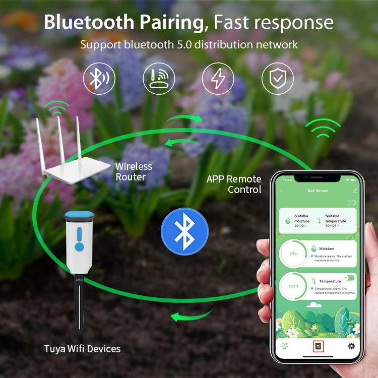 Tuya Akıllı Toprak Nem Sensörü - Smart Pot incelemesi ve fiyatı