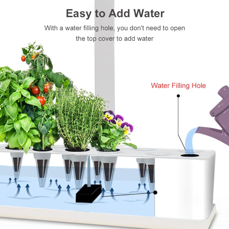 9 Bölmeli Akıllı Hidroponik Ye - Smart Garden Kit incelemesi ve fiyatı
